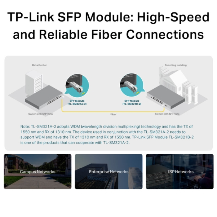 TP-Link TL-SM321A-2 Módulo SFP Transceptor Fibra Óptica Bidireccional 2 km Monomodo 1.25 Gbps LC TP-Link TL-SM321A-2 Módulo SFP Transceptor Fibra Óptica Bidireccional 2 km Monomodo 1.25 Gbps LC