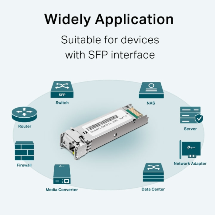 TP-Link TL-SM321A-2 Módulo SFP Transceptor Fibra Óptica Bidireccional 2 km Monomodo 1.25 Gbps LC TP-Link TL-SM321A-2 Módulo SFP Transceptor Fibra Óptica Bidireccional 2 km Monomodo 1.25 Gbps LC
