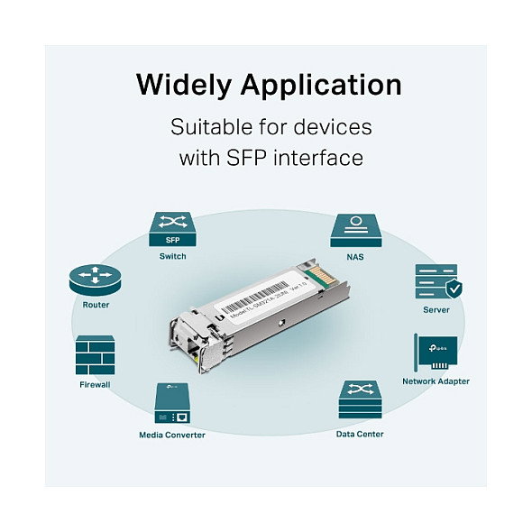 TP-Link Omada SM321A-2 Convertidor SFP Fibra Óptica Bi-Di LC TP-Link Omada SM321A-2 Convertidor SFP Fibra Óptica Bi-Di LC