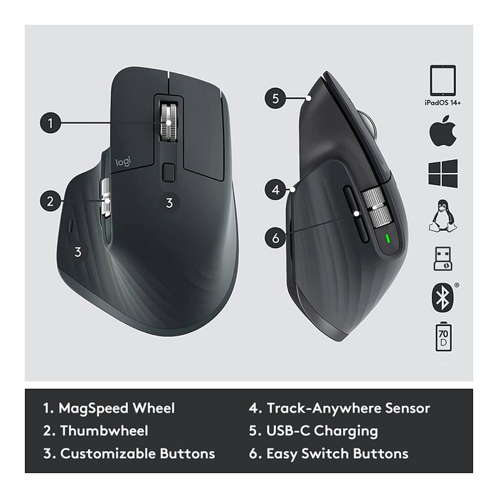 Logitech MX Master 3S for Business Grafito