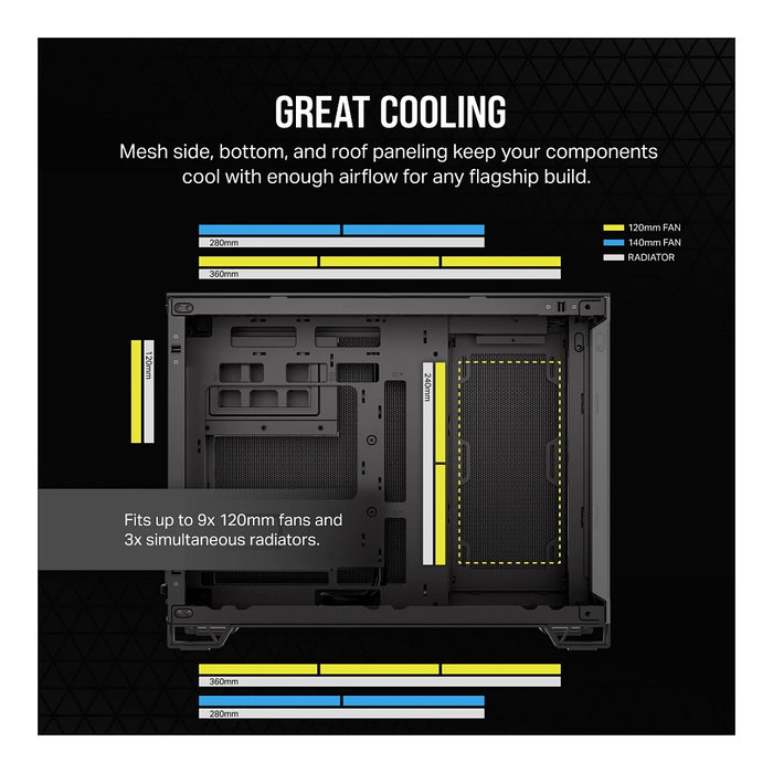 Corsair 2500X Caja PC Midi Tower Negro con Vidrio Templado