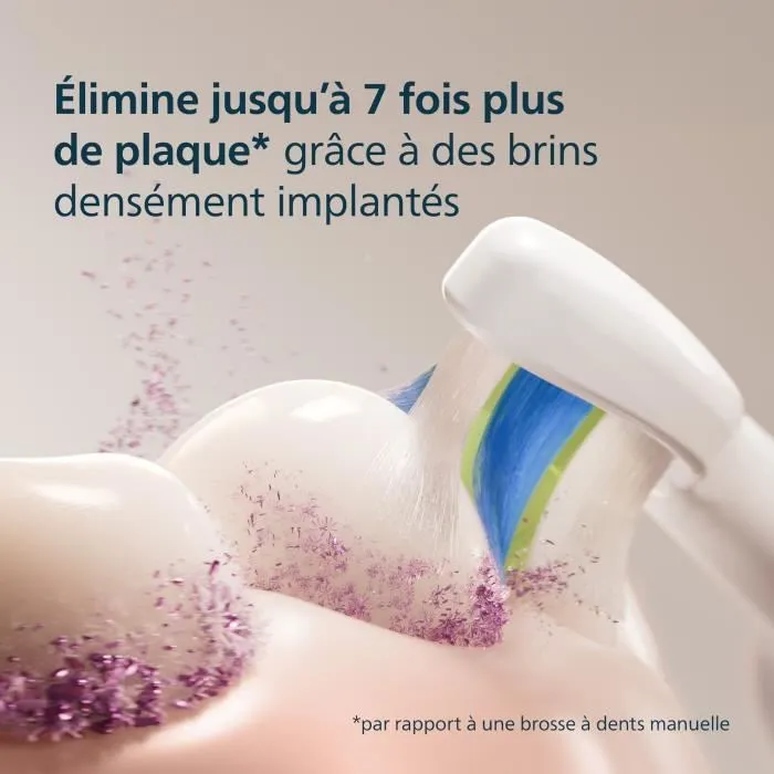 Philips HX6066/87 Optimal White - Paquete de 6 cabezales de cepillo de dientes, Blanco Óptimo