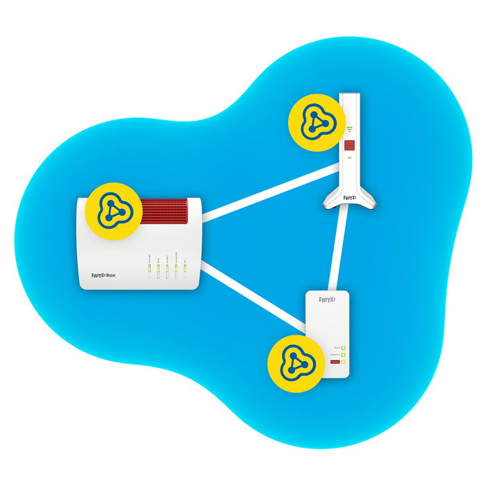 AVM FRITZ!Repeater 3000 AX - Repeater Wi-Fi 6 Tribanda (2.4/5/5 GHz) 4200 Mbit/s Ethernet Blanco