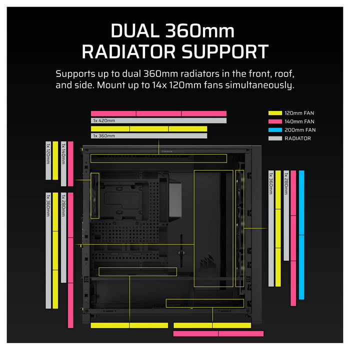 Corsair 5000D Airflow FRAME Torre Media para PC Gaming, Negro, ATX/EATX, Ventana de Cristal Templado, 4 Ventiladores, Gestion de Cables