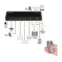 LogiLink HDMI switch 4x2-Port Matrix 4K/60 Hz HDR