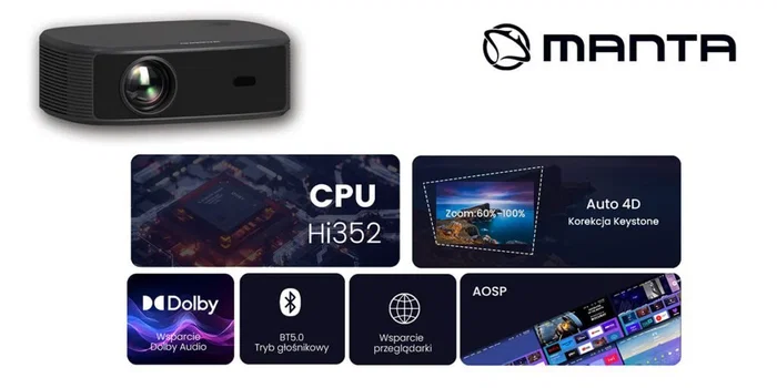 Manta Proyector PMA502A24 800 Lúmenes ANSI Full HD 1080p (1920x1080) LED, WiFi, Bluetooth, Android TV, Smart, Negro