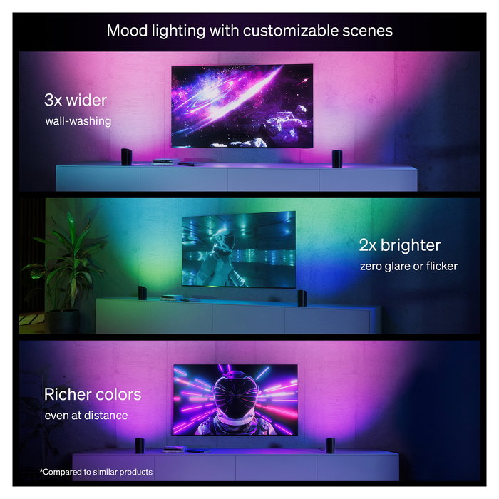 Philips Hue Play White and Color Ambiance Lámpara de Mesa Inteligente Wall Washer, Bluetooth/Zigbee, Luz Variable, Negro, Para UE/Reino Unido Philips Hue Play White and Color Ambiance Lámpara de Mesa Inteligente Wall Washer, Bluetooth/Zigbee, Luz Variable, Negro, Para UE/Reino Unido