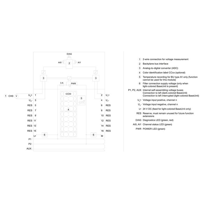 Siemens 6ES7134-6FB00-0BA1 SIMATIC ET 200SP Módulo de entrada analógica AI 2xU Siemens 6ES7134-6FB00-0BA1 SIMATIC ET 200SP Módulo de entrada analógica AI 2xU