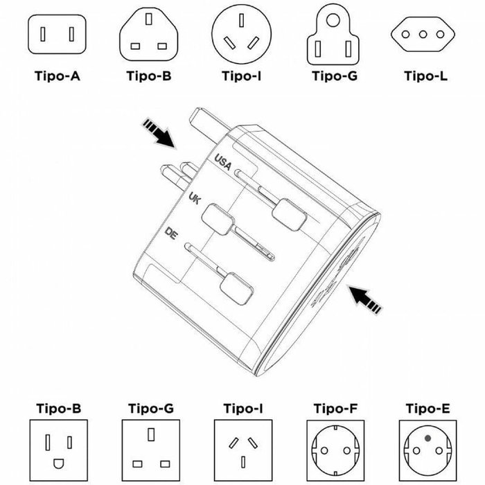 Muvit For Change Cargador de Pared Universal MCADP0006 con 1x USB-C y 2x USB-A, 15W Muvit For Change Cargador de Pared Universal MCADP0006 con 1x USB-C y 2x USB-A, 15W