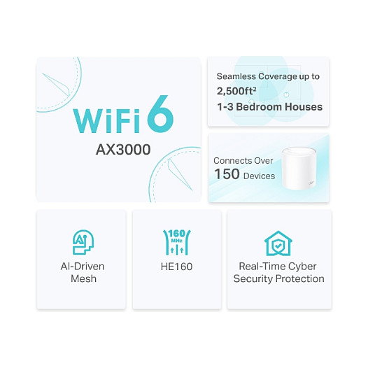 TP-Link Deco X50 AX3000 Mesh Wi-Fi 6 (1-Pack)