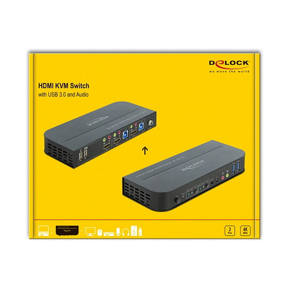 DeLOCK Conmutador HDMI KVM 4K 60 Hz con USB 3.0 y Audio