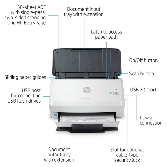 HP ScanJet Pro 3000 s4
