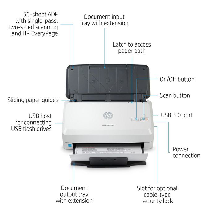 HP ScanJet Pro 3000 s4 - Escáner de alimentación de hojas, velocidad hasta 40 ppm/80 ipm, ADF 50 páginas, para 4000 páginas/día, software HP Scan incluido