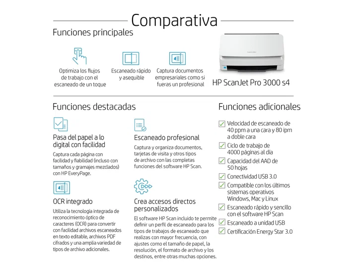 HP ScanJet Pro 3000 s4