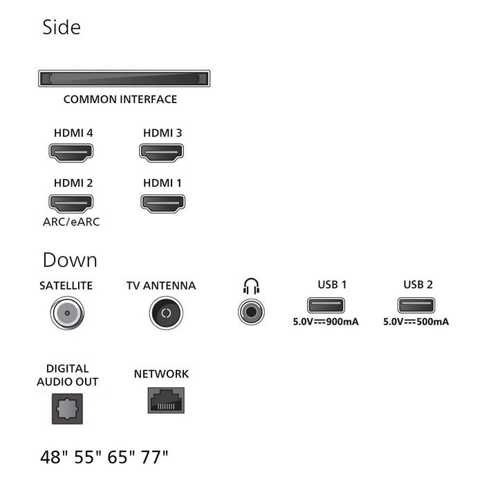 Philips 65OLED760/12 TV OLED 164 cm (65") 4K Ultra HD 120 Hz Smart TV con Ambilight