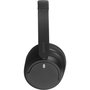 Sony WH-CH720NB Negro