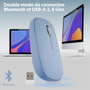 TNB iClick DUAL CONNECT Ratón inalámbrico Azul