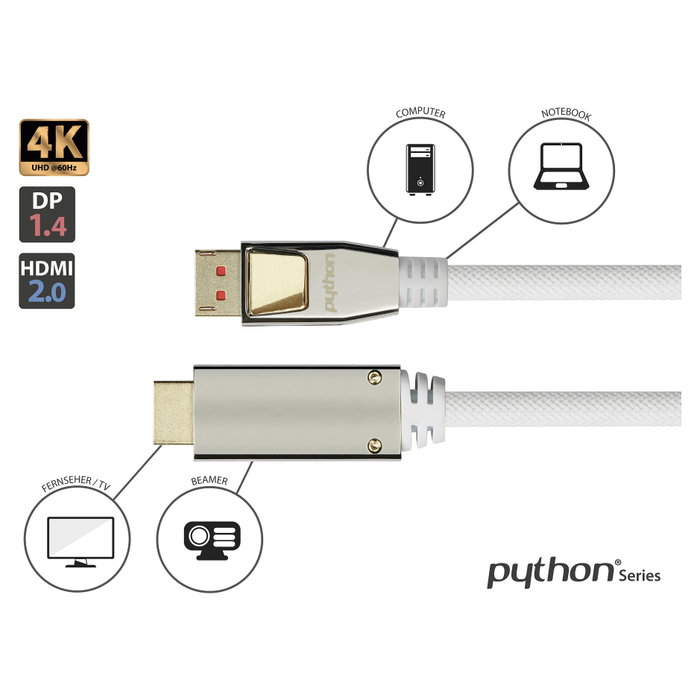 PYTHON Series Cable DisplayPort 1.4 a HDMI 2.0 de Nailon, Blanco, 1m