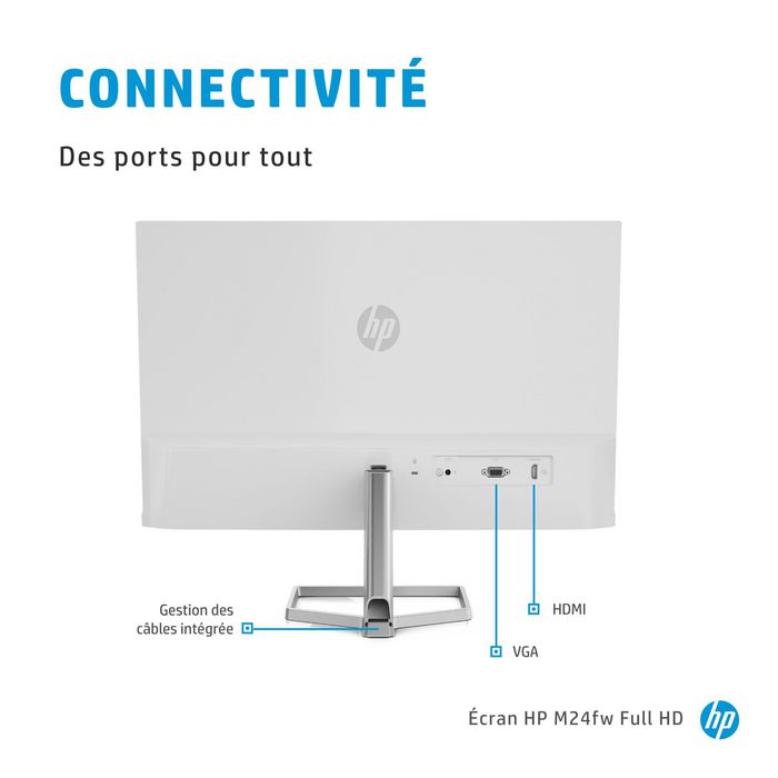 HP M24fw FHD Monitor IPS