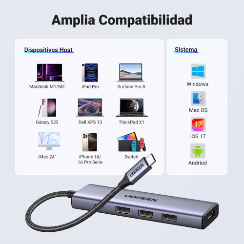 UGREEN 15596 Base para Portátil y Replicador de Puertos USB 3.2 Gen 1 Type-A + Type-C Aluminio