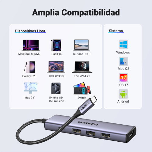 UGREEN 15596 Base para Portátil y Replicador de Puertos USB 3.2 Gen 1 Type-A + Type-C Aluminio