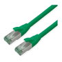 ROLINE Patchkabel Cat.6A S/FTP (PiMF) 0,5 m Verde