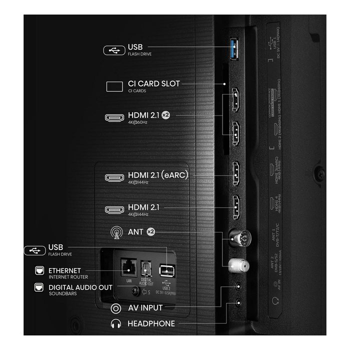 Hisense 85E77Q PRO Smart TV 85" 4K Ultra HD QLED, 144 Hz, VIDAA, FreeSync Premium, HDMI 2.1, Dolby Atmos, WiFi, Negro