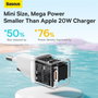 Baseus GaN5 Mini Fast Charger 1C 20W EU Blanco