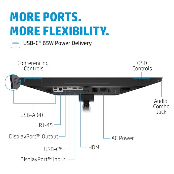 HP E24m G4 Monitor 23.8'' FHD (1920x1080) IPS USB-C 65W 75Hz con Altavoces y Cámara 5MP para Videoconferencias