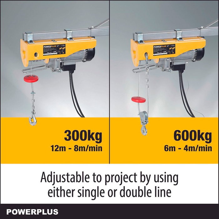 Powerplus Polipasto Eléctrico 1050 W 300/600 kg