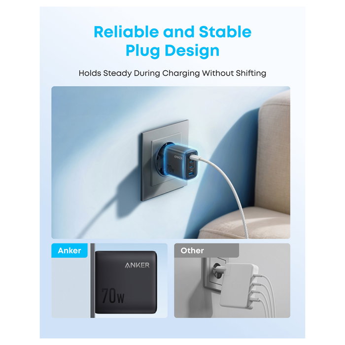 Anker Zolo A121C 70 W Cargador de Pared con 4 Puertos USB-C y USB-A en Negro