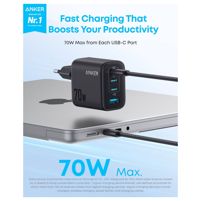 Anker Zolo A121C 70 W Cargador de Pared con 4 Puertos USB-C y USB-A en Negro