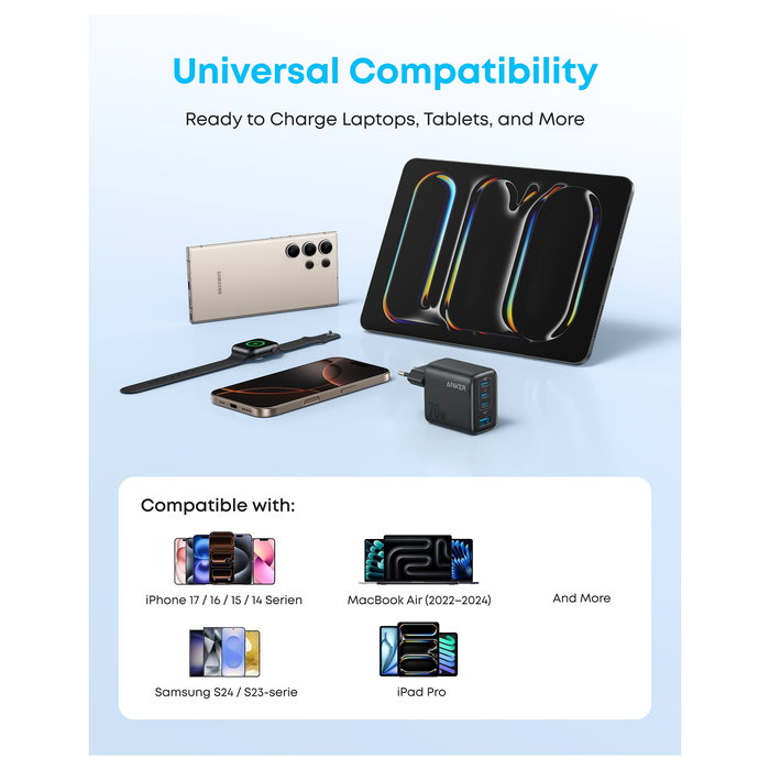 Anker Zolo A121C 70 W Cargador de Pared con 4 Puertos USB-C y USB-A en Negro