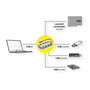 ROLINE USB 3.2 Gen 1 Hub 3 Puertos Tipo A, Lector de Tarjetas MicroSD, Interfaz Tipo C, Conmutación Individual, Negro, 105mm