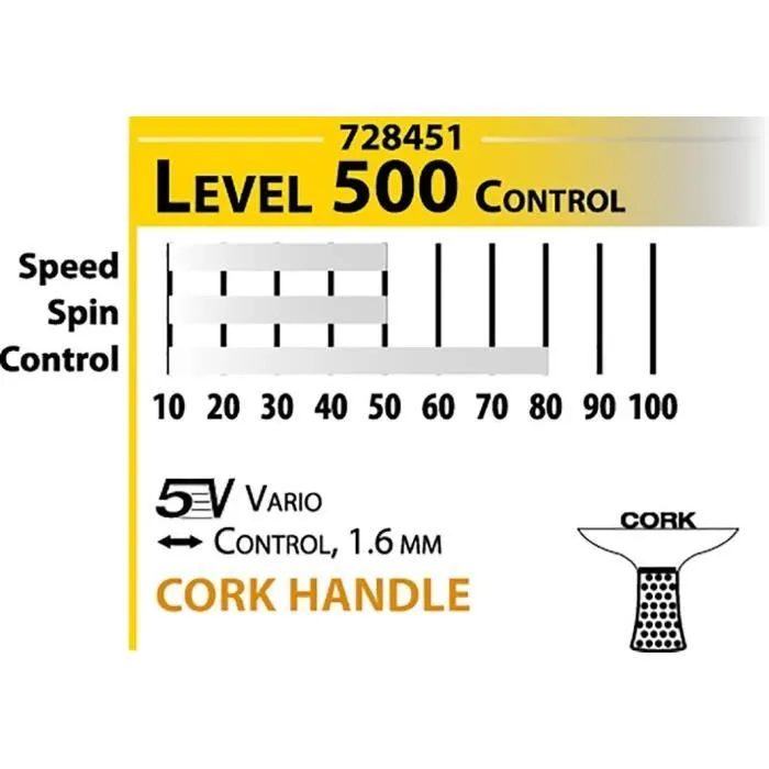 Schildkrot Juego de Raquetas de Tenis de Mesa Persson 500 con 3 Bolas Incluidas y Funda