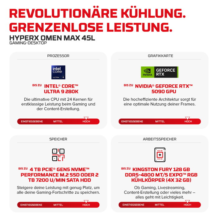 HP HyperX OMEN MAX 45L GT24-0171ng CU7 con RTX 5090, 64GB RAM y 2TB SSD HP HyperX OMEN MAX 45L GT24-0171ng CU7 con RTX 5090, 64GB RAM y 2TB SSD