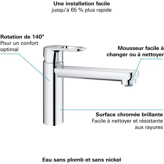 Grohe Mezclador de Fregadero de Cocina Grohe Mezclador de Fregadero de Cocina