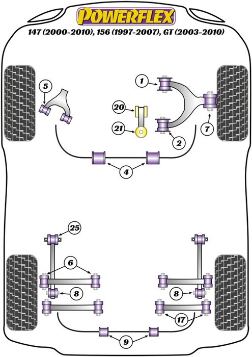 Powerflex PFF1-813 Motor Stabiliser Montaje Silentblock Poliuretano Alto Rendimiento