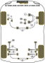 Powerflex PFF1-813 Motor Stabiliser Montaje Silentblock Poliuretano Alto Rendimiento
