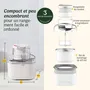 Cuisinart Heladera ICEM10E - Máquina para Helados y Yogur Helado, 475 ml, Blanca