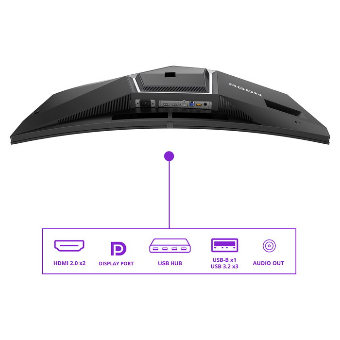 AOC AGON PRO AG346UCD OLED 86,36cm/34" 3440x1440 175Hz HDR400 TrueBlack 0,03ms 2xHDMI DP Speaker DarkGrey