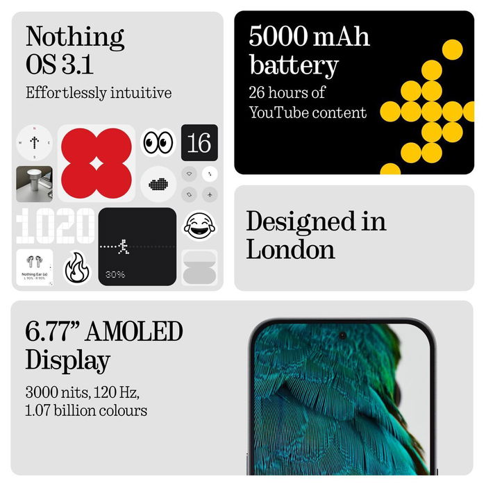 Nothing Phone (3a) Smartphone 6.77" 8GB RAM 128GB Blanco Android 15