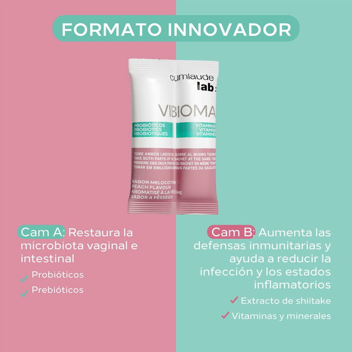 Cumlaude Lab VIBIOMA Probióticos Melocotón 14 Sobres Cumlaude Lab VIBIOMA Probióticos Melocotón 14 Sobres