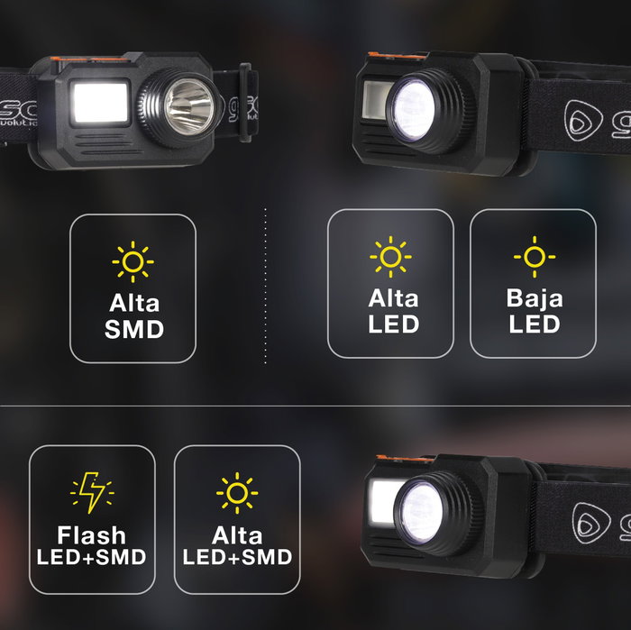 GSC Evolution Linterna de cabeza LED 1W recargable