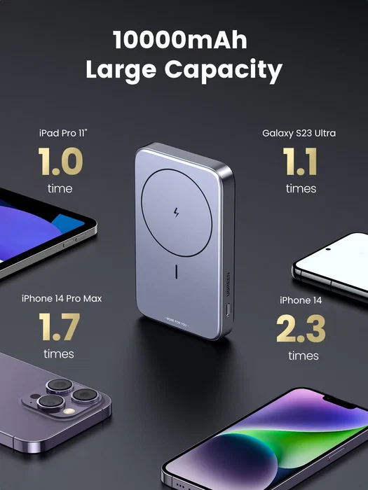 Ugreen Mini Power Bank Inalámbrico MagSafe 10000mAh 20W Gris Ugreen Mini Power Bank Inalámbrico MagSafe 10000mAh 20W Gris