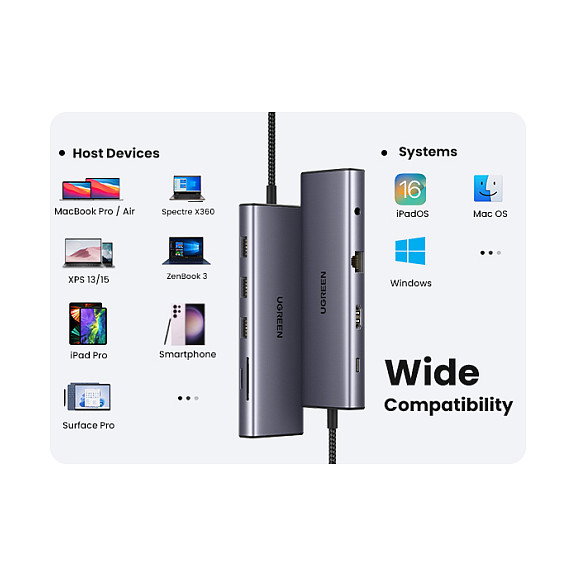Ugreen Revodok 10-in-1 USB-C Hub CM498
