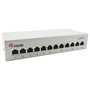 EQUIP 227363 Patch Panel RJ45 Cat6 FTP 12 Puertos Gigabit Ethernet 1U, Blanco - Certificado RoHS