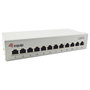 EQUIP Patch Panel Cat.6 FTP 12x RJ-45 Blanco