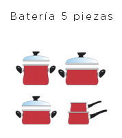 Magefesa Batería 8 Piezas Praga Antiadherente 01107067