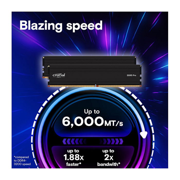 Crucial CP2K64G56C46U5 Memoria RAM DDR5 128GB (2x64GB) 5600MHz CL46 UDIMM con Disipador Térmico
